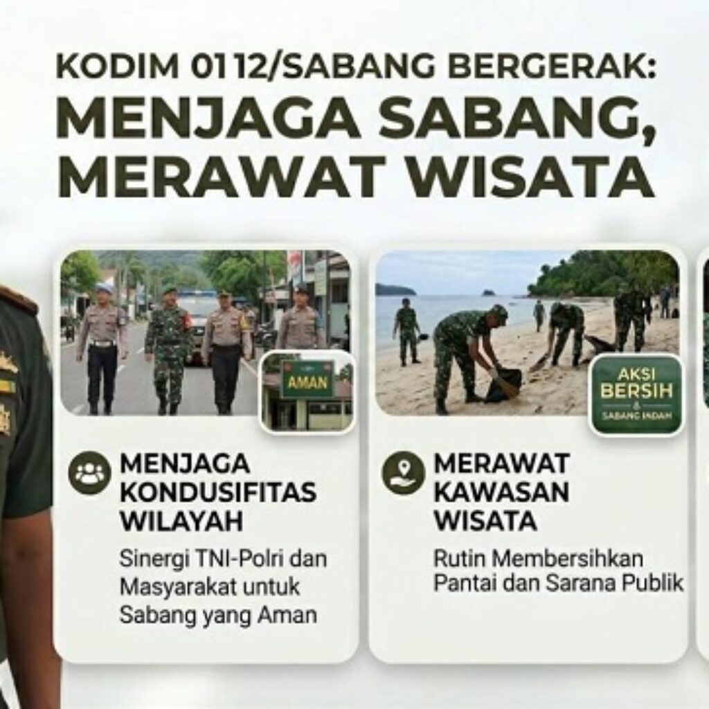 Letkol Kav Edi Purwanto Dorong Pariwisata Sabang Lewat Penguatan Keamanan dan Pelestarian Lingkungan