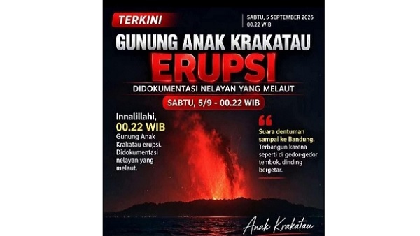 Gunung Anak Krakatau Erupsi Terus Menerus