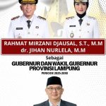 Yudha: Selamat Bertugas Mirza-Jihan Untuk Provinsi Lampung