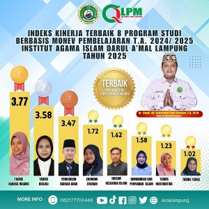 ‎Tadris Bahasa Inggris Raih Peringkat Tertinggi dalam Indeks Kinerja Prodi IAI Darul A’mal Lampung Tahun 2025