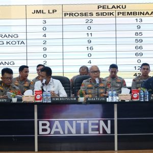 Kemenko Polhukam Apresiasi Polda Banten dalam penanganan Ormas dan Premanisme