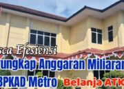 Heboh! Anggaran BPKAD Metro Capai Miliaran, Belanja ATK Tembus Rp 1,2 Miliar