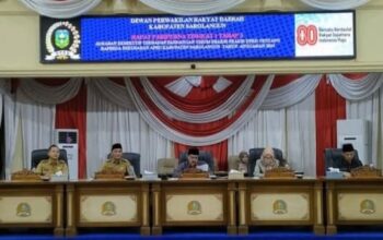 Rapat Paripurna DPRD Sarolangun bahas Perubahan APBD 2025
