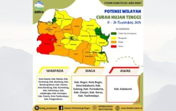Peta peringatan dini curah hujan tinggi Jawa Barat November 2025 dari BMKG