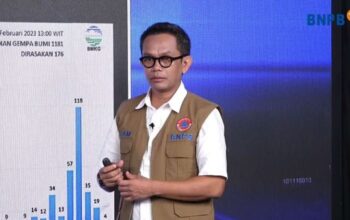 BNPB Pimpin Penanganan Banjir dan Longsor di Aceh, Sumut, dan Sumbar