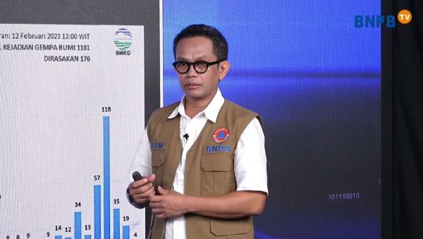 BNPB Pimpin Penanganan Banjir dan Longsor di Aceh, Sumut, dan Sumbar