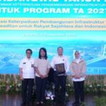 Rakorbangwil 2025 Kementerian PU membahas sinkronisasi pembangunan infrastruktur 2027
