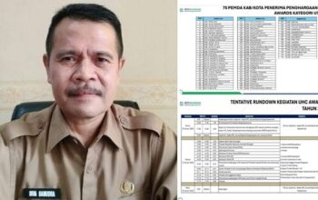 Aceh Selatan Raih Peringkat Tiga Nasional UHC Award 2026