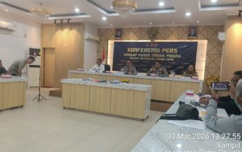 Polres Ketapang Ungkap Kasus Bullying Anak, 3 Tersangka di Bawah Umur Diproses Diversi