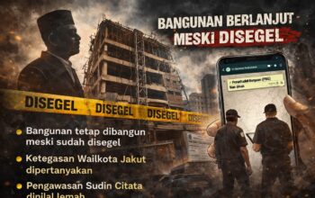Bangunan 6 Lantai di Penjaringan Diduga Tetap Dibangun Meski Disegel