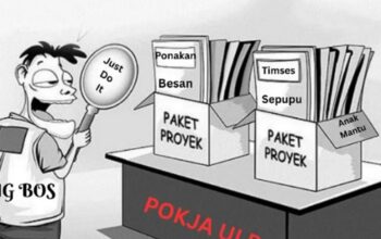 Belasan Proyek Pemko Sabang Disorot, Diduga Ada Indikasi KKN dan Pengaturan Tender