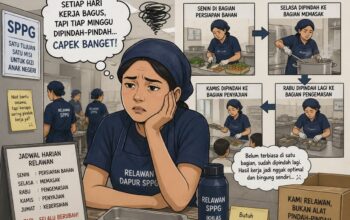 Mengeluh Sering Dipindah Tugas, Relawan Dapur SPPG Lebak Minta Kepastian Penempatan