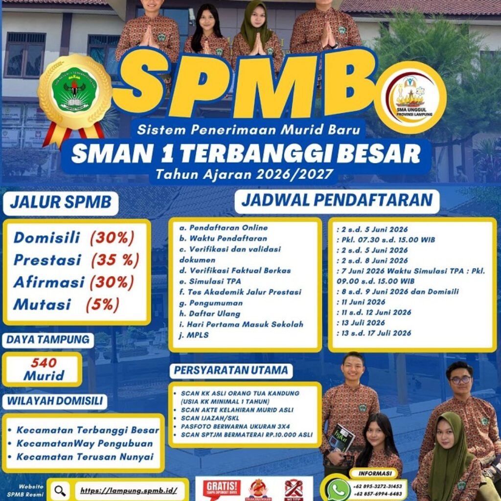 SPMB 2026/2027 SMAN 1 Terbanggi Besar Segera Dibuka, Ini Syarat Pendaftaran dan Cara Daftarnya