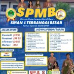 SPMB 2026/2027 SMAN 1 Terbanggi Besar Segera Dibuka, Ini Syarat Pendaftaran dan Cara Daftarnya
