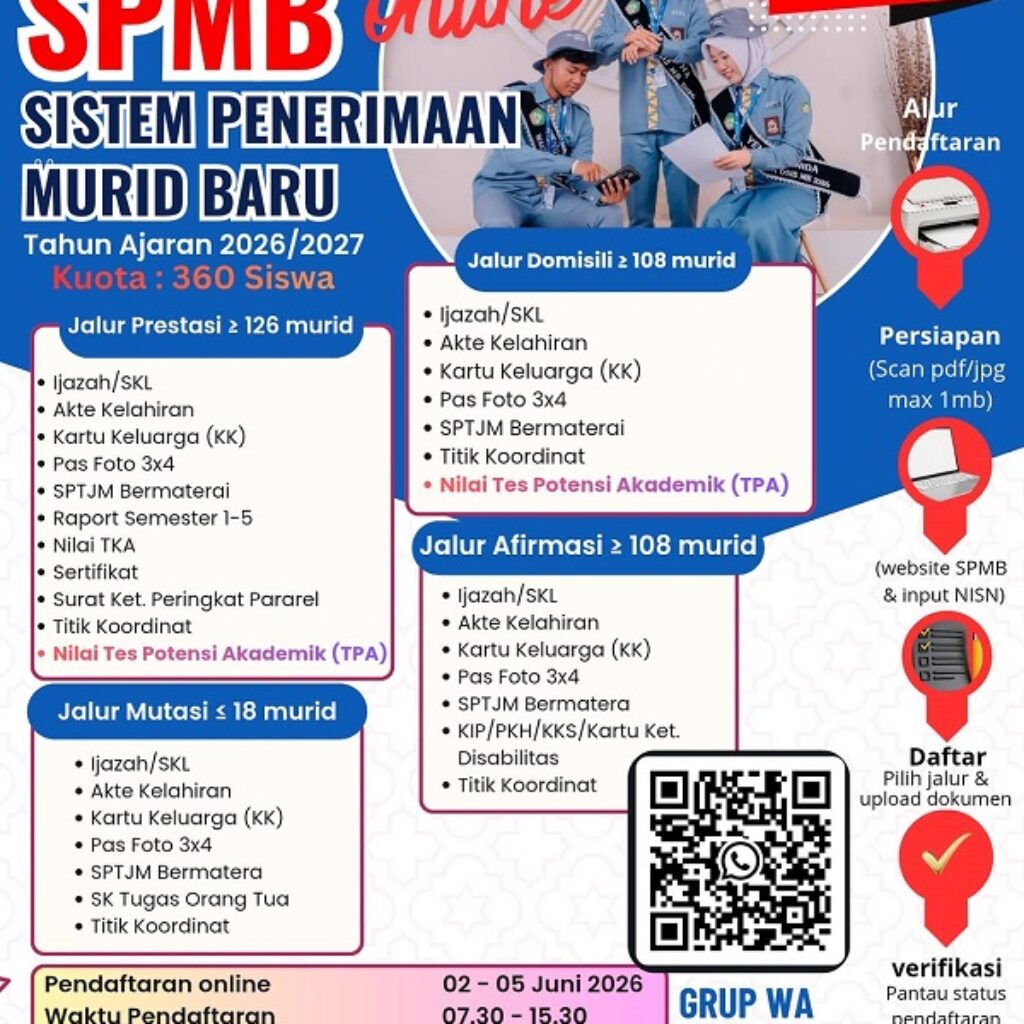 SPMB SMAN 1 Tulang Bawang Tengah 2026 Dibuka 2 Juni, Siapkan Berkas dan Segera Daftar Online