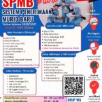 SPMB SMAN 1 Tulang Bawang Tengah 2026 Dibuka 2 Juni
