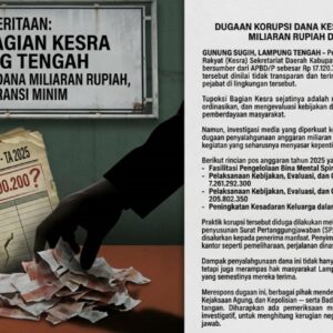 17 Miliar Dana Kesra Lampung Tengah Jadi Sorotan, Sejumlah Pihak Dorong Audit Menyeluruh