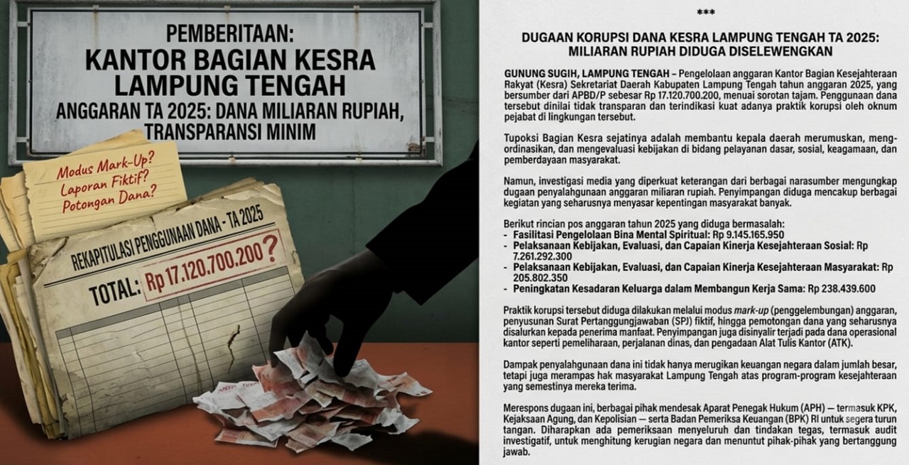 17 Miliar Dana Kesra Lampung Tengah Jadi Sorotan