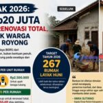 Dana BSRS Rp20 Juta per Rumah Dinilai Belum Cukup