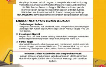 Kasus Dugaan Pelecehan Seksual di UIN SMH Banten