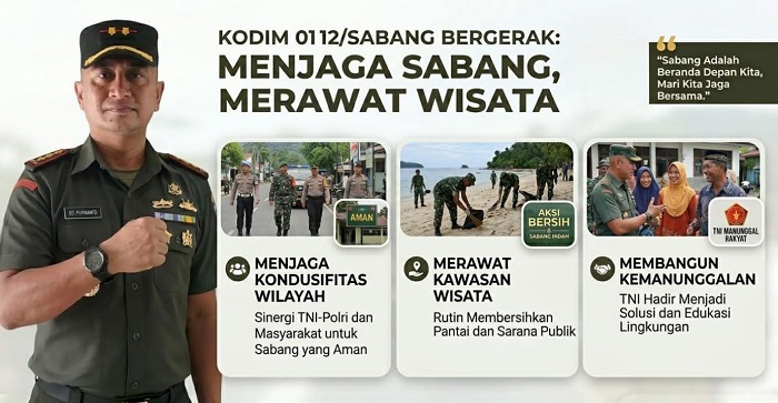 Letkol Kav Edi Purwanto Dorong Pariwisata Sabang