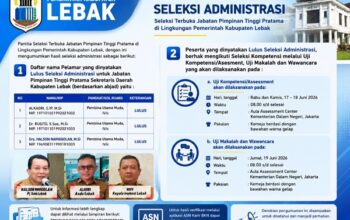 Tiga Kandidat Lolos Seleksi Sekda Lebak 2026, Masuki Tahap Assessment dan Wawancara di Kemendagri