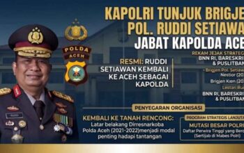 Brigjen Pol. Ruddi Setiawan resmi ditunjuk Kapolri sebagai Kapolda Aceh yang baru.