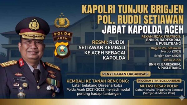 Brigjen Pol. Ruddi Setiawan resmi ditunjuk Kapolri sebagai Kapolda Aceh yang baru.