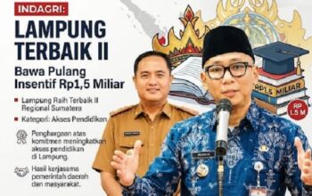 Lampung Raih Terbaik II Akses Pendidikan Regional Sumatera