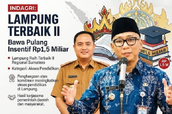 Lampung Raih Terbaik II Akses Pendidikan Regional Sumatera
