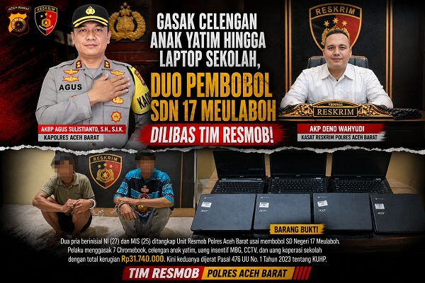 Gasak Celengan Anak Yatim hingga Laptop Sekolah