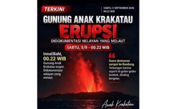 Gunung Anak Krakatau Erupsi Terus Menerus, Warga Pandeglang Rasakan Getaran