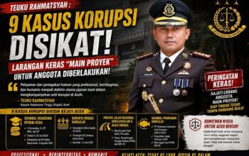 Kajati Aceh Teuku Rahmatsyah Ungkap 9 Kasus Korupsi, Jaksa Dilarang “Main Proyek”