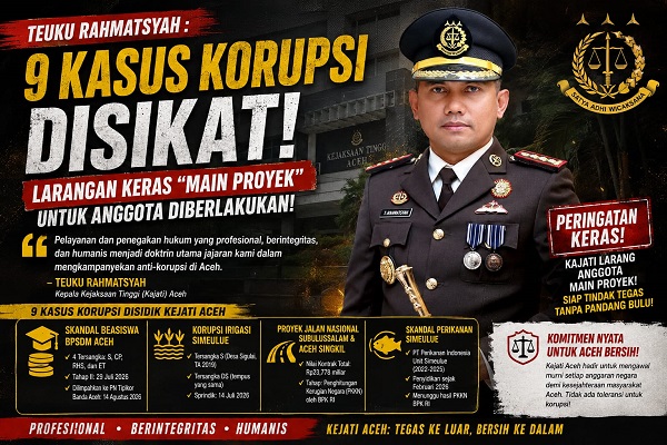 Kajati Aceh Teuku Rahmatsyah Ungkap 9 Kasus Korupsi, Jaksa Dilarang “Main Proyek”